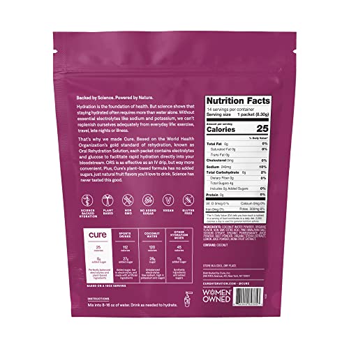 Cure Hydrating Plant Based Electrolyte Mix | FSA & HSA Eligible | Powder for Dehydration Cure Hydration