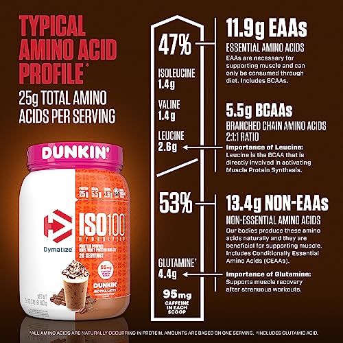 Dymatize ISO100 Hydrolyzed Protein Powder in Dunkin' Mocha Latte Flavor, 100% Whey Dymatize