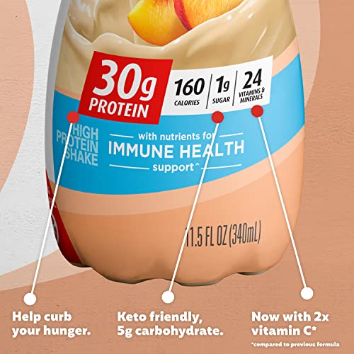 Premier Protein Shake 30g 1g Sugar 24 Vitamins Minerals Nutrients to Support Immune Premier Protein