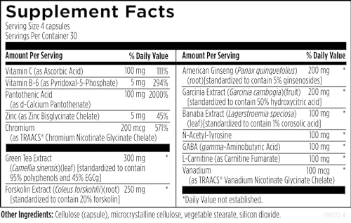 Designs for Health EndoTrim - Green Tea Extract, Garcinia Cambogia, Coleus Forskohlii Designs for Health