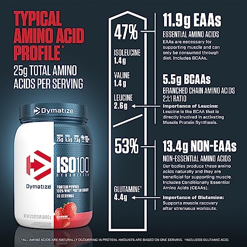 Dymatize ISO100 Hydrolyzed Protein Powder, 100% Whey Isolate Protein, 25g of Protein Dymatize