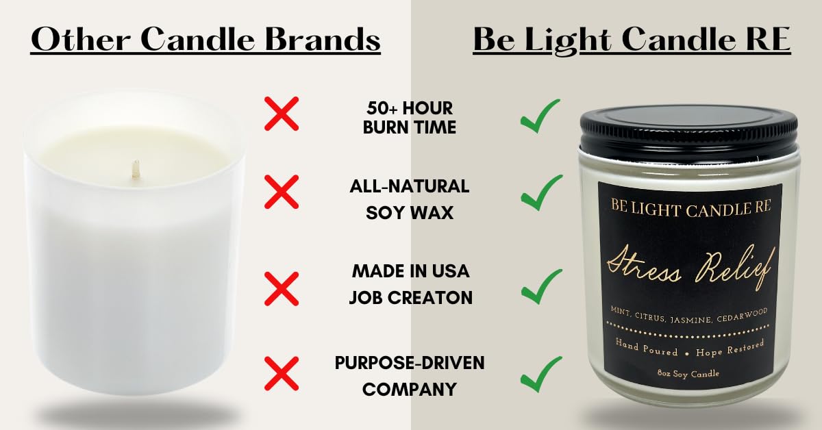 Stress Relief Candle | Purpose-Driven Soy Candles | Scented Candle for Home | 8oz Long Lasting Candle Be Light Candle RE