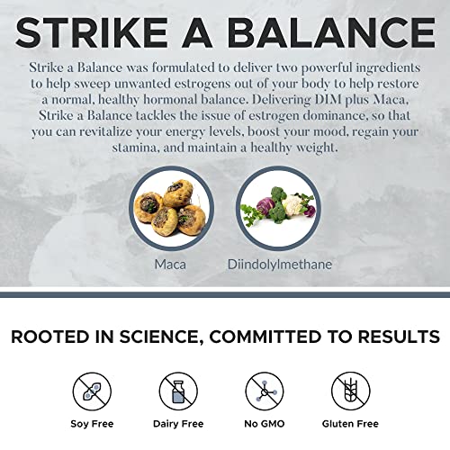 Mechanism Wellness Strike A Balance Hormonal Balance Supplements with DIM Maca Energy Mood Mechanism Wellness