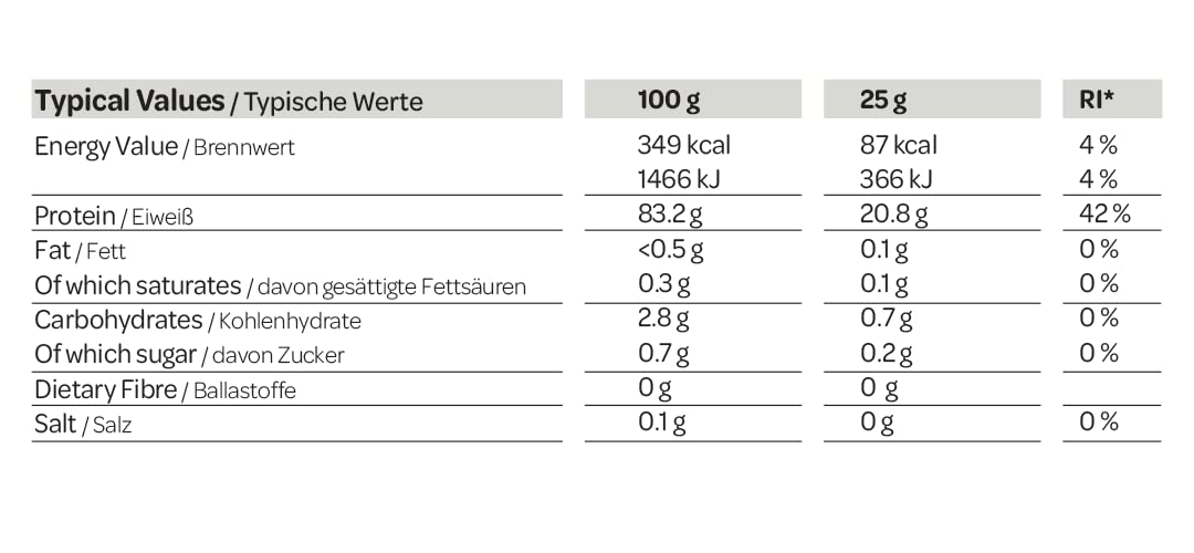 Clear Whey Isolate | Perform | (Orange and Passionfruit) | 500g (20 Servings)