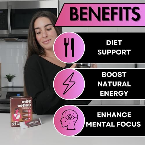UNALTERED Slim Coffee - Coffee Additive (Not a Replacement) - Keto Diet Friendly - Features Forskolin UNALTERED