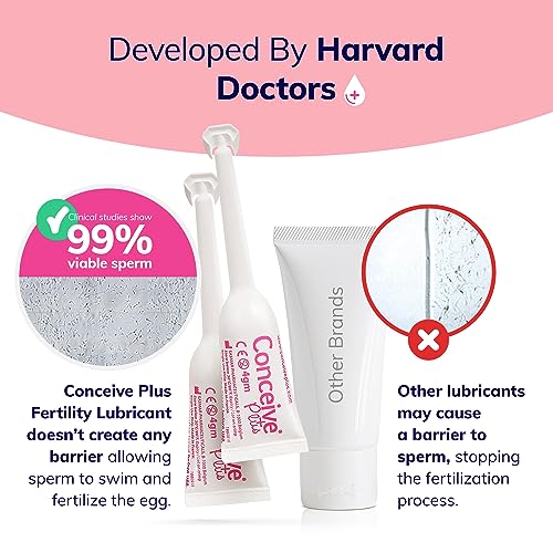 Conceive Plus Fertility Lubricant in Pre-Filled Applicators, Fertility Friendly Lube for Couples Trying CONCEIVE PLUS
