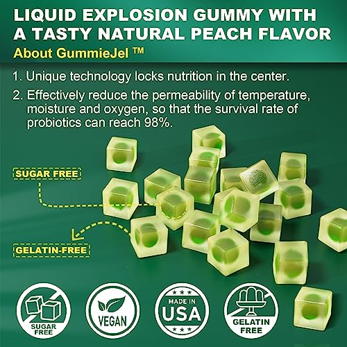 Sugar Free Digestive Enzymes Gummies 1000mg - Break Down Food Quickly - Chewable EnvyCure