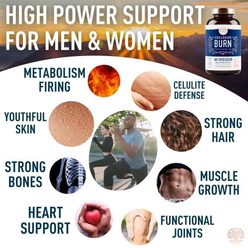Thermogenic Multi Collagen Burn Capsules - Hydrolyzed Multi Collagen Complex Types WINDSOR BOTANICALS