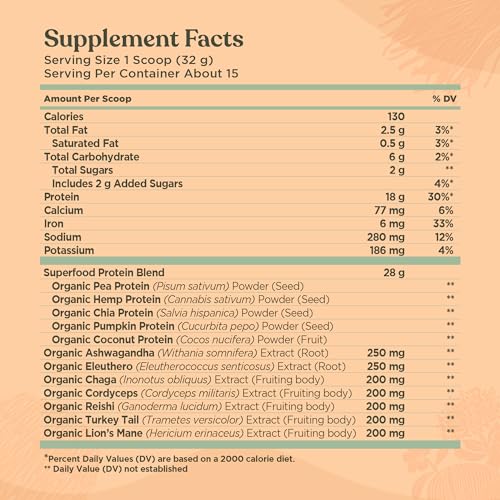 Four Sigmatic Organic Plant-Based Protein Powder Unflavored Protein with Lion’s Mane Four Sigmatic