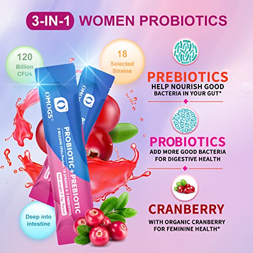OMOGS Women's Probiotic,120-Billion-CFUs, 18 Strains, with 3 Prebiotics and Cranberry OMOGS