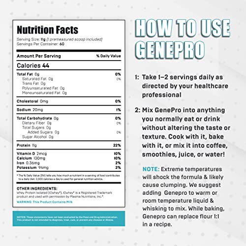Genepro Unflavored Protein Powder - New Formula - Lactose-Free, Gluten-Free Genepro Gen. 3 The Protein Solution