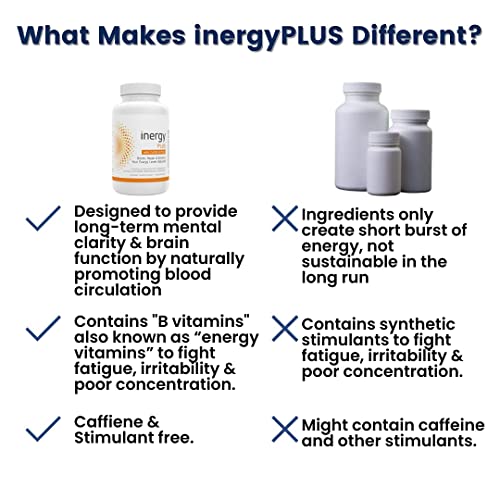 Better Body Co. InergyPLUS | Energy Vitamins for Women, Fatigue, Natural Energy Better Body Co.