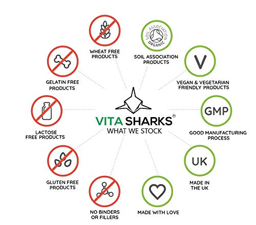 VitaBalance Collagen+ 60 Capsules for Skin, Hair, Nails, Joints & Connective Tissue Vita Sharks