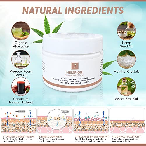 Full Body Hemp oil Slimming Hot Cream - Weight Loss Fat Burning Inch Reducing Heath Secret