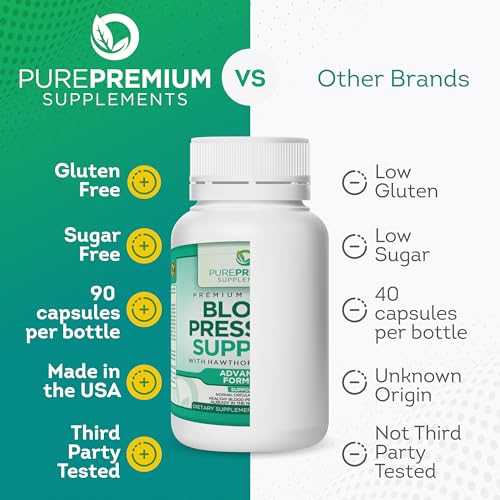 PurePremium Blood Pressure Support Supplement with Hawthorn, Hibiscus & Garlic Extract PurePremium Supplements