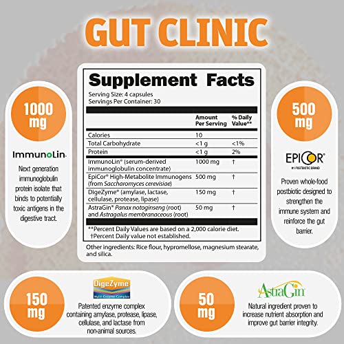 Salt Wrap Gut Clinic – Postbiotics for Digestive Symptoms, Complete Gut Health Salt Wrap