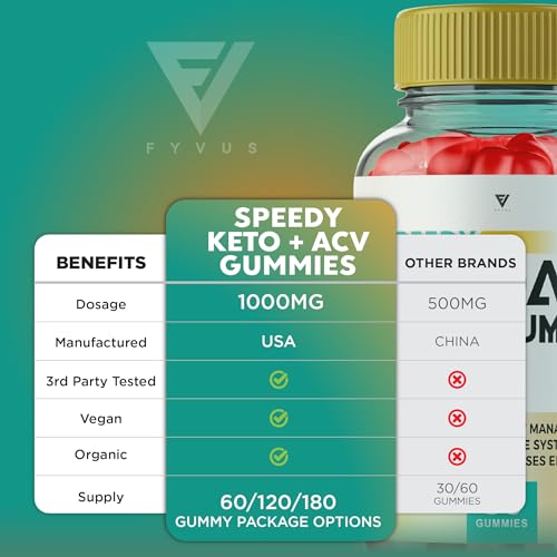Speedy Keto ACV Gummies, Speedy Keto ACV Gummies Advanced Weight Loss 750MG Fyvus