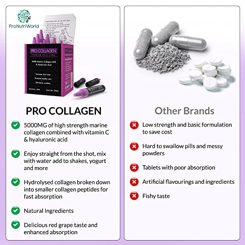 ProNutriWorld Marine Collagen Peptides Shots, Hyaluronic Acid and CoQ10 ProNutriWorld