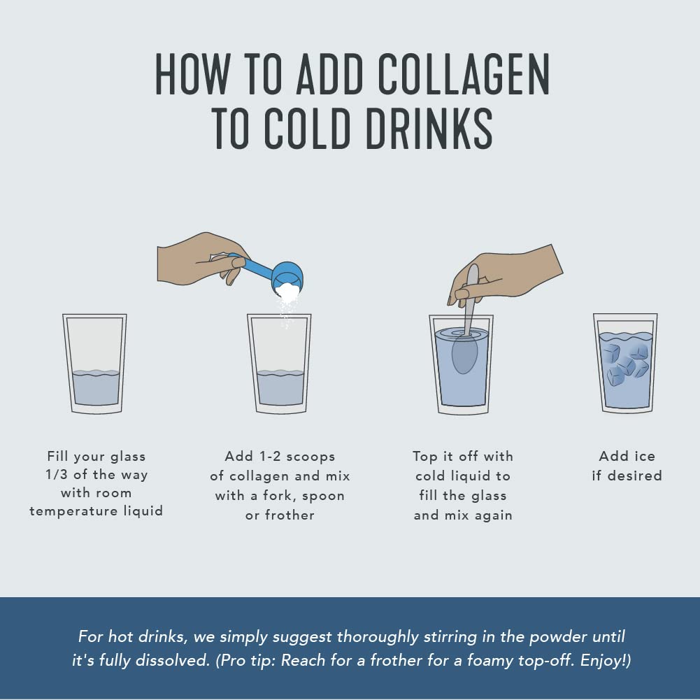 Vital Proteins Chocolate Collagen Powder Supplement (Type I, III) for Skin Hair Nail Joint Vital Proteins