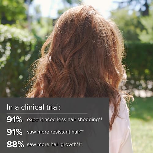 SeroVital Hair Regeneres - Formulated For Women Seeking Enhanced Hair Growth Serovital