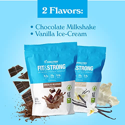 Evolution Advance Nutrition Fit & Strong - Pure Whey Protein Powder with BCAA, 100% Grass-Fed Evolution Advance Sport Nutrition