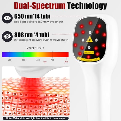 Body/Pet Red Light Device, Four Modes and Timing Settings - Handheld and Portable to Treat Body Pain ZagMufe