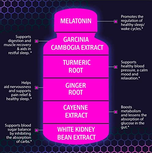 NuttraFaza INC (2 Pack) Night Time Weight Loss Pills for Women Belly Fat Burner NuttraFaza INC