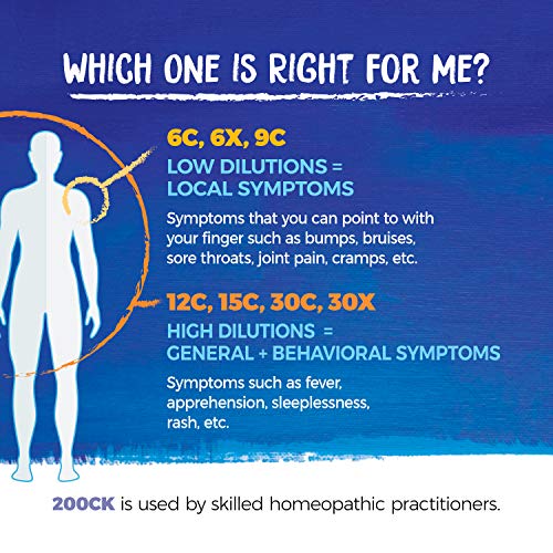 Boiron Lycopodium Clavatum 200CK, 80 Pellets, Homeopathic Medicine for Bloating and Gas Boiron
