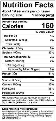 Vega Premium Sport Protein Berry Protein Powder, Vegan, Non GMO, Gluten Free Plant Vega