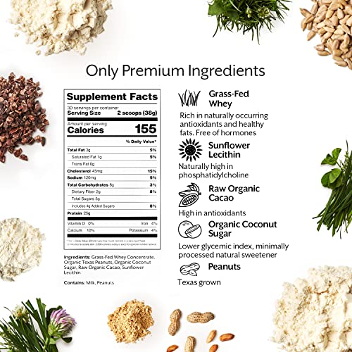 Promix Whey Protein Powder, Chocolate Peanut Butter - 2.5lb Bulk - Grass-Fed & 100% ProMix Nutrition