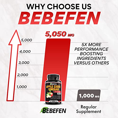 Apple Cider Vinegar Capsules - 5050mg Formula Pills with Black Pepper Extract BEBEFEN