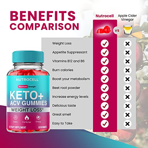 Keto ACV Gummies - Keto Apple Cider Vinegar Gummies - Advanced Weight Loss - Keto SHAPEMODE