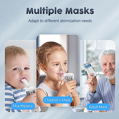 Compact Portable Nebulizer, Mesh Nebulizer, auto-Cleaning Handheld Nebulizer Dornvap