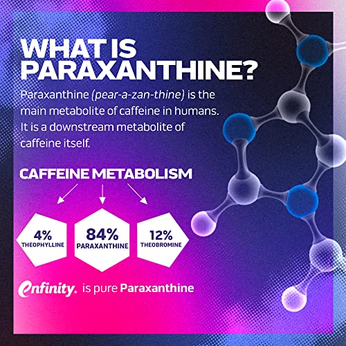 MuscleTech Pre Workout Powder EuphoriQ PreWorkout Smart Pre Workout Powder MuscleTech