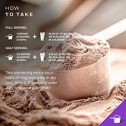 MuscleTech Mass Gainer Protein Powder, Mass-Tech Extreme 2000, Muscle Builder MuscleTech