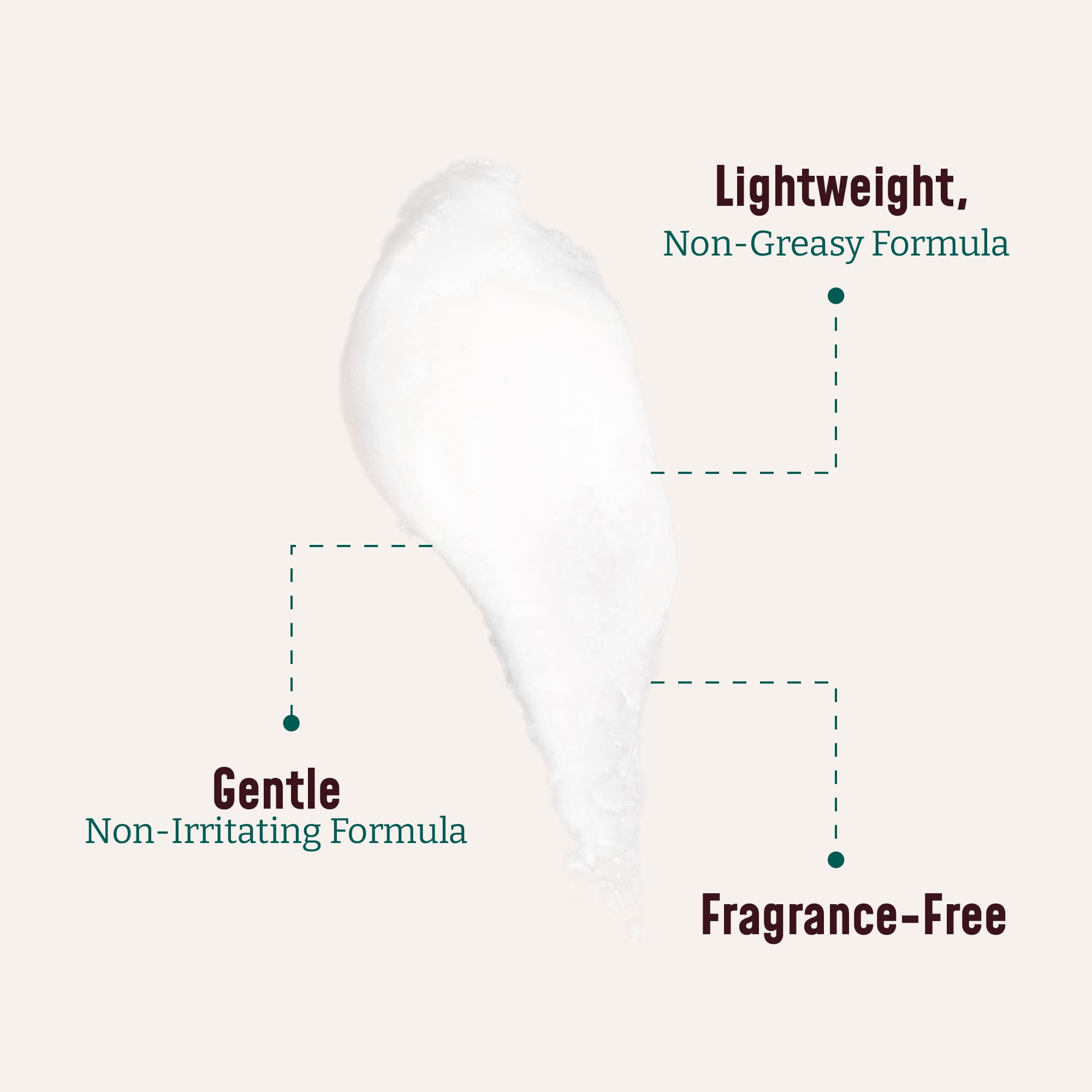 BLOOM Collagen Cream + Aloe Vera Moisturizer Body Lotion & Face Cream | Dry Skin BLOOM IT'S A GREAT SKIN DAY!