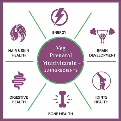 Multivitamin for Pregnancy with DHA 300mg Multivitamin for Women- 60 Tablets