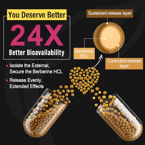 Berberine Supplement 1200mg Berberine HCL - High Bioavailability Microbeadlet Complex Canarata