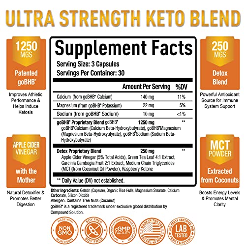 Purely Optimal Keto BHB + Apple Cider Vinegar Capsules with The Mother - Keto Diet Purely Optimal