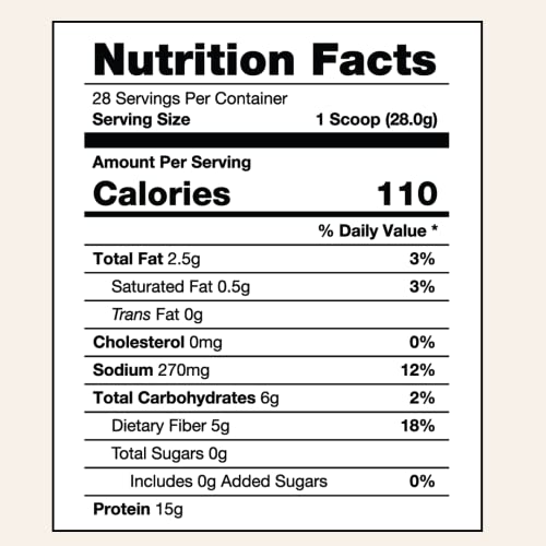 310 Nutrition - All In One Meal Replacement Shake - Fiber Rich Vegan Superfood Blend 310 Nutrition