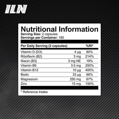 ZM6 - High Strength Zinc Magnesium Supplement - Zinc & Magnesium for Muscle Function