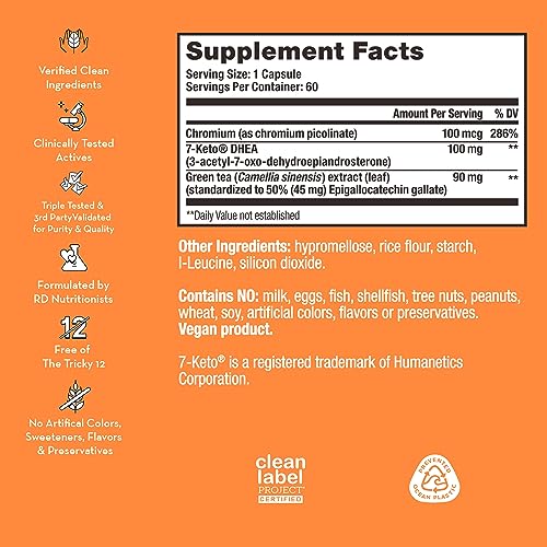 HUM Ripped Rooster - Natural Green Tea Supplement to Boost Metabolism, Control Cravings HUM