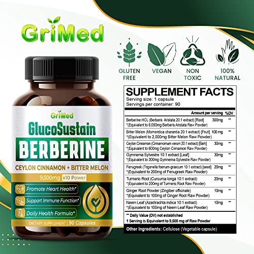 GriMed Berberine Supplement 9,500mg with Ceylon Cinnamon Bitter Melon Supports Healthy GriMed