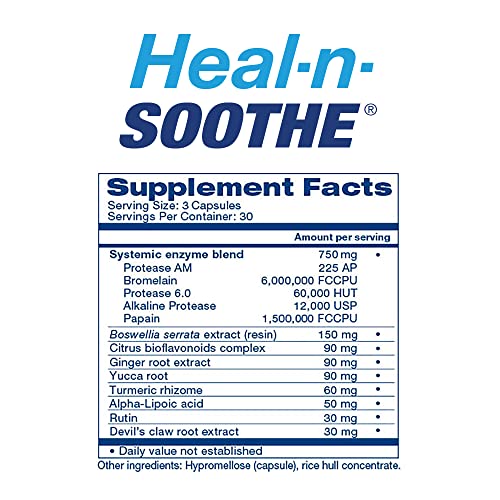 HEAL-N-SOOTHE and Super Joint Support - Natural Joint Supplements HEAL-N-SOOTHE