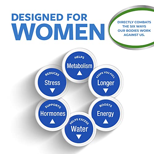 Slimquick Pure 3x Regular Strength Pills for Women to Help Achieve Weight Goals, Helps Metabolism SlimQuick