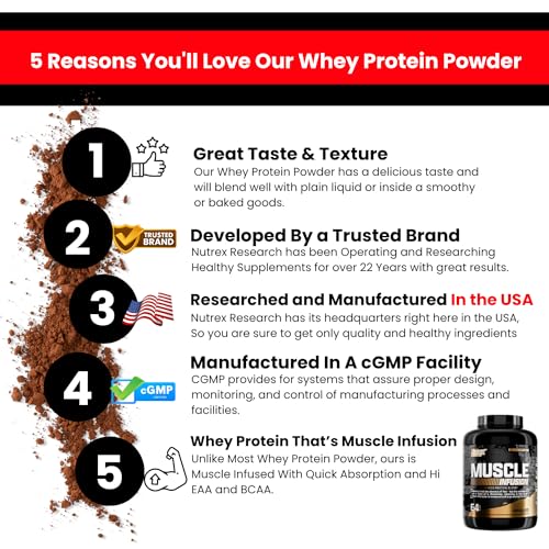 Nutrex Research Whey Protein Powder, Chocolate Muscle Infusion Whey Isolate w/EAA Nutrex Research