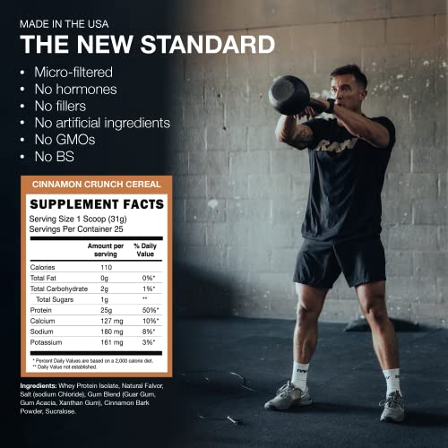 RAW Whey Isolate Protein Powder, Cinnamon Crunch (CBUM Itholate Protein) - 100% Grass RAW