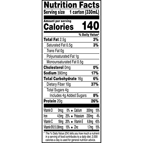 Evolve Plant Based Protein Shake, Chocolate Caramel, 20g Vegan Protein, Dairy Free Evolve